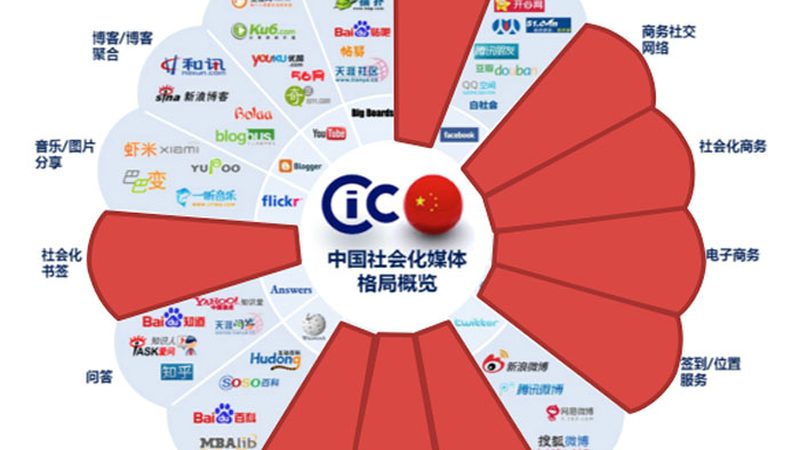 上海工业三维动画报价，揭秘行业定价背后的逻辑